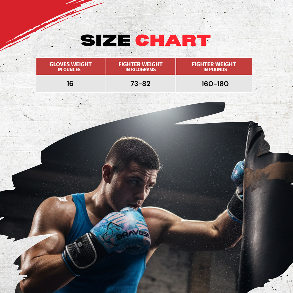 Bravose Limited Edition 16oz Velcro Boxing Gloves – Blue Edition