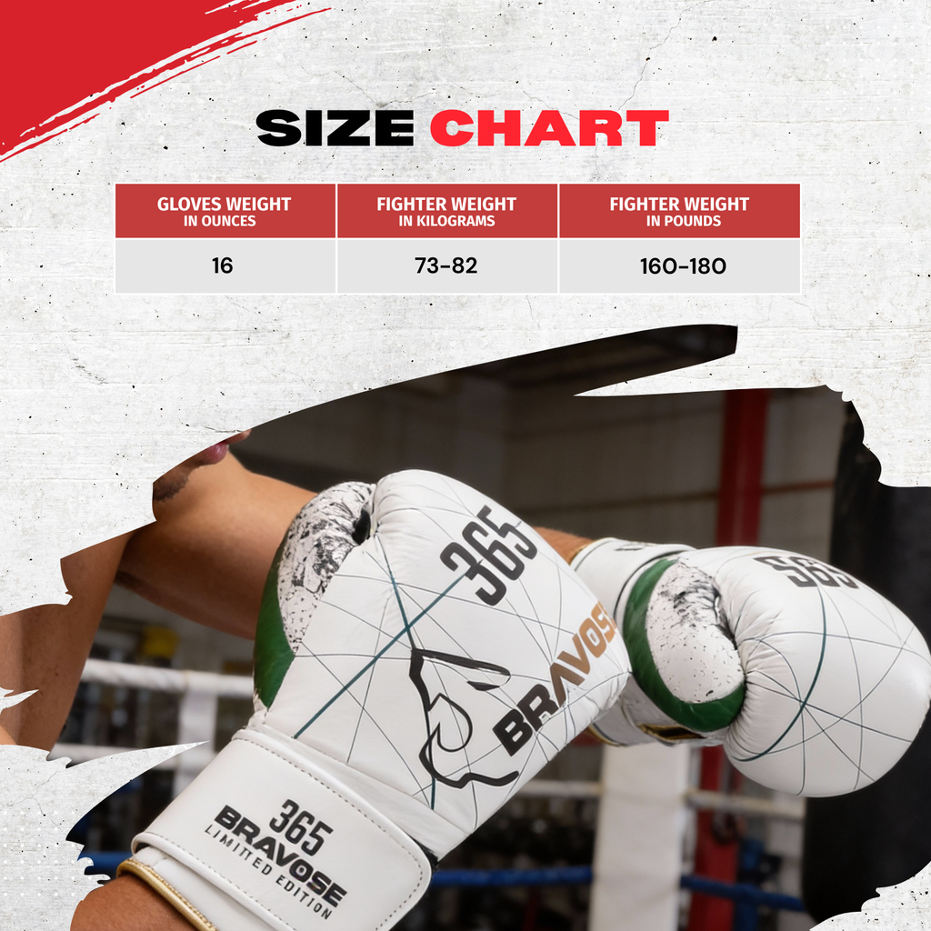 Bravose Limited Edition 16oz Velcro Boxing Gloves – 365 Series White