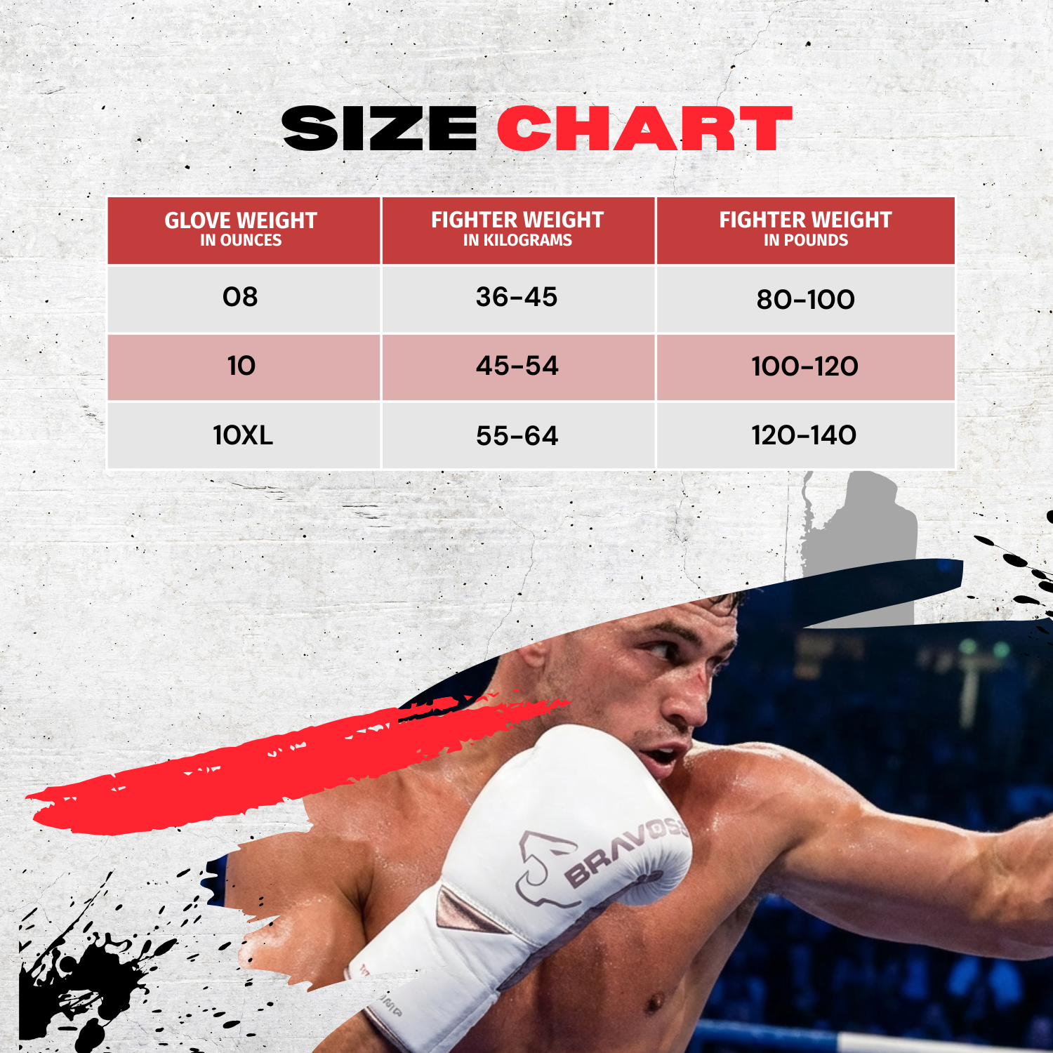 Titan Grip BBBOFC Horsehair Professional Fight Gloves