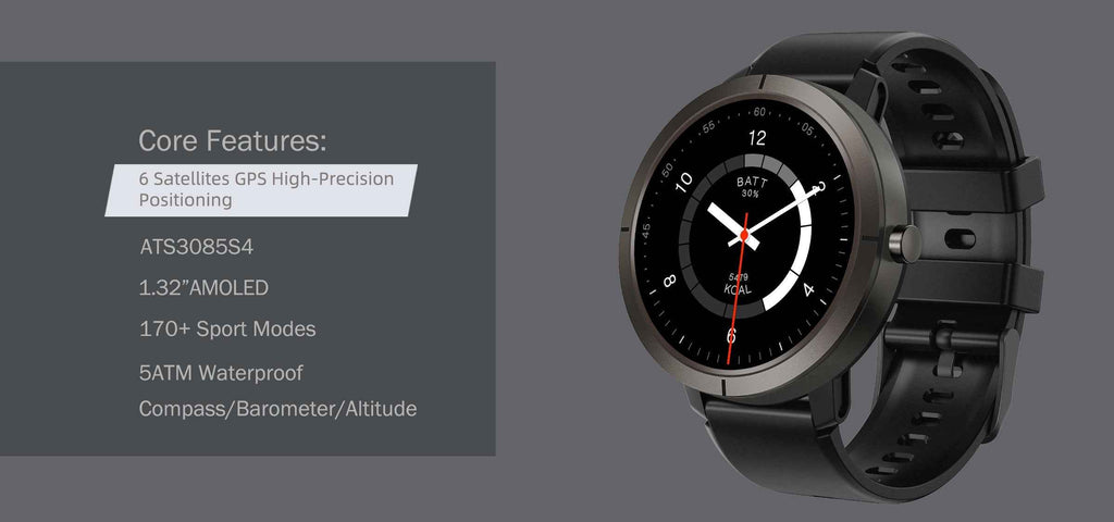 SmartX