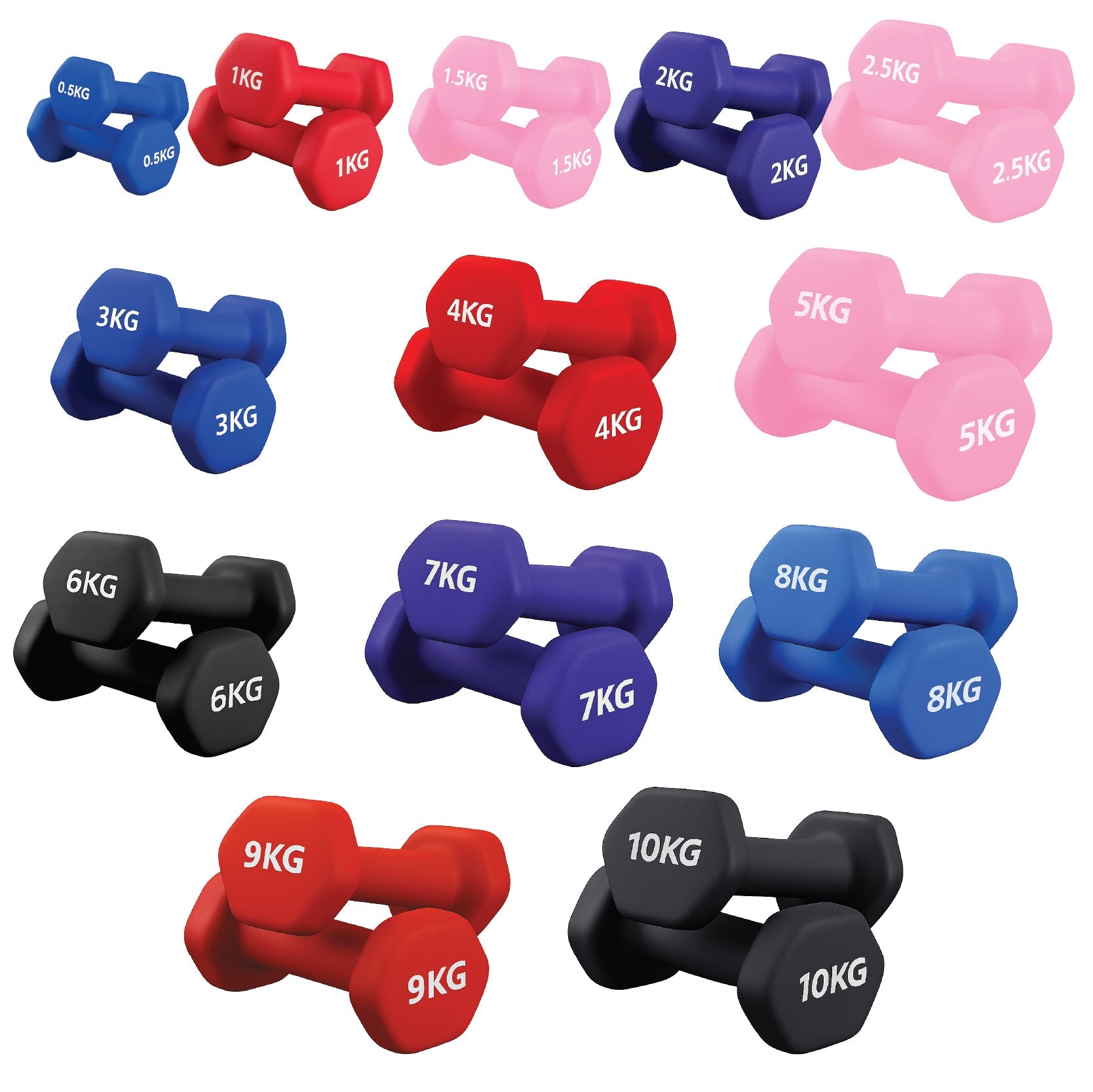 Neoprene Hex Dumbbells Pair & Set (0.5kg–10kg) – Anti-Roll, Non-Slip Grip, Strength Training Weights